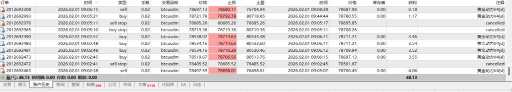 图片[3]-黄金动力 Pro Max V3：专为高波动市场而生的动能收割专家-外汇EA资源网