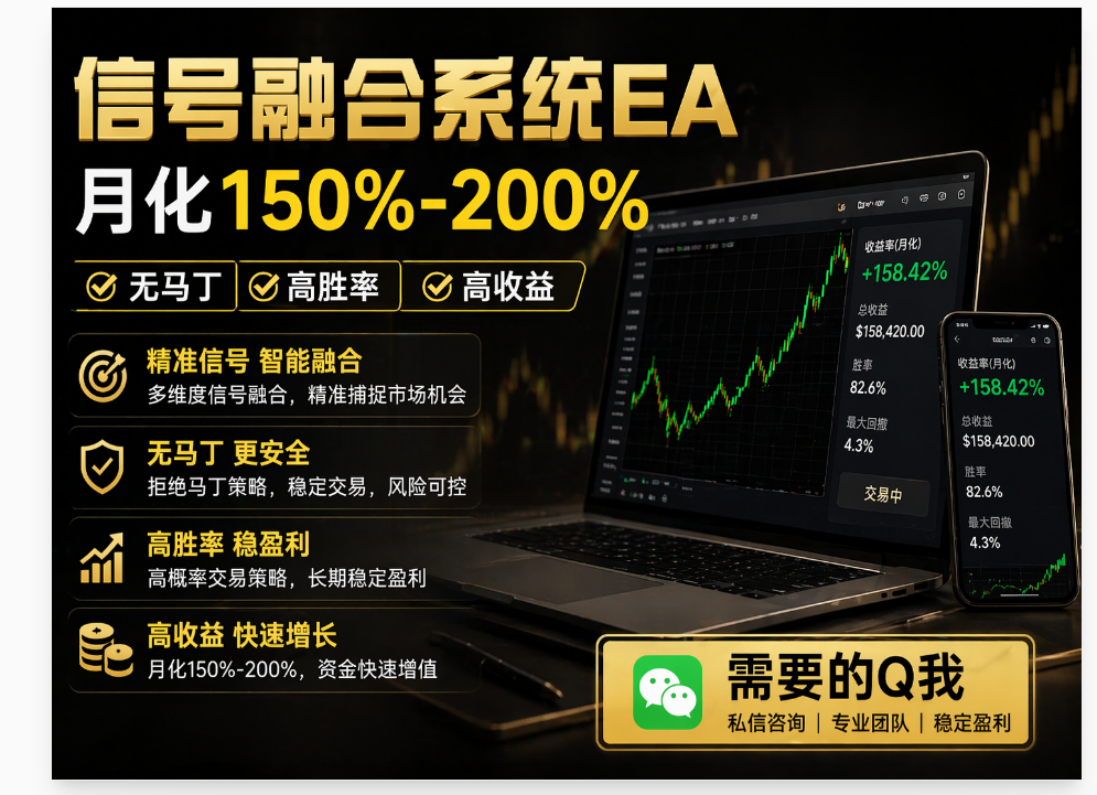 黄金量化信号融合EA终极系统：趋势共振驱动的非线性收益爆发引擎-外汇EA资源网