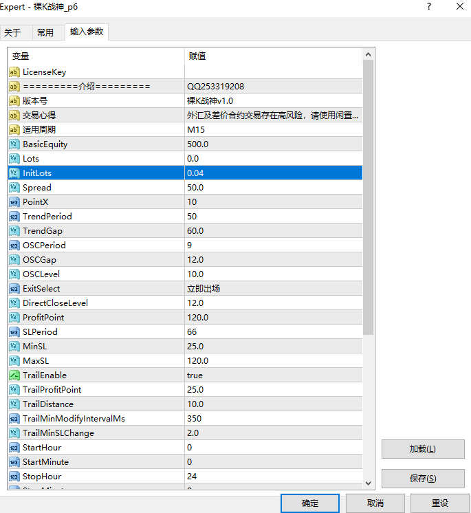 全网首发裸K战神一单一结无限制版本-外汇EA资源网