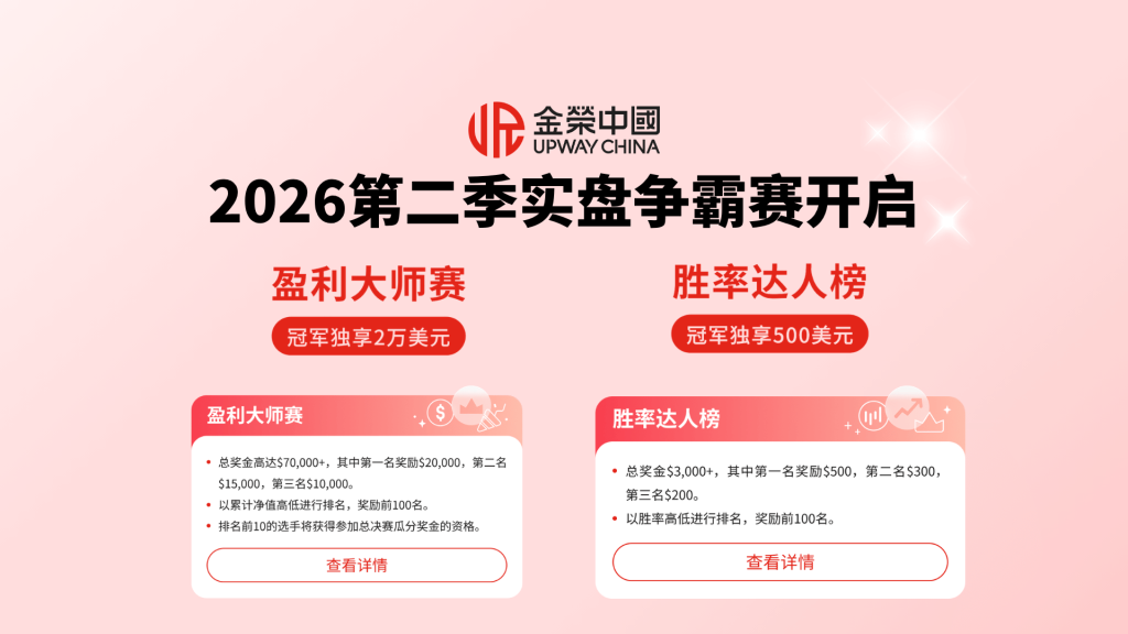 用实盘见证交易成长，金荣中国2026第二季实盘争霸赛开启-外汇EA资源网