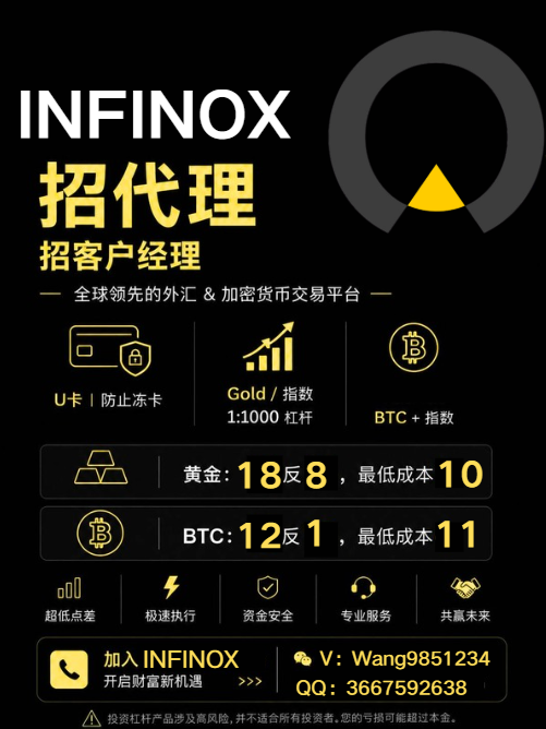 infinox（英诺外汇）平台介绍-外汇EA资源网