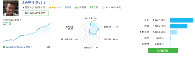 黄金收割者EA MT5——MQL5最受欢迎的黄金EA之一-外汇EA资源网