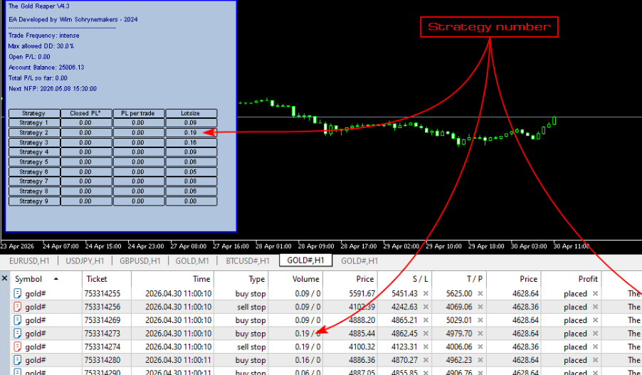图片[2]-黄金收割者EA MT5——MQL5最受欢迎的黄金EA之一-外汇EA资源网