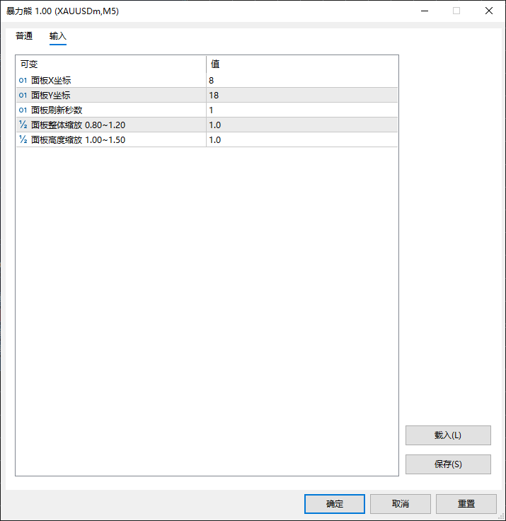 【暴力熊 EA】 猛兽信号 , 暴力执行 , 严格风控,纪律执行,无情绪-外汇EA资源网