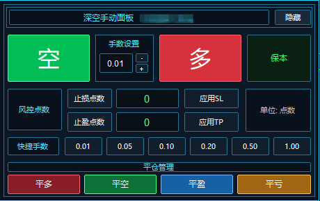【mt5手动控制面板】可视化面板 , 一键操作 , 风控助手-外汇EA资源网