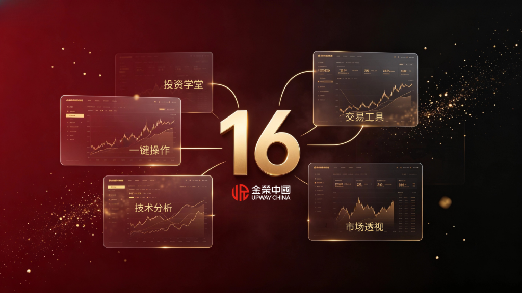 跨越数轮金价跌宕行情，金荣中国16年始终在做一件事-外汇EA资源网