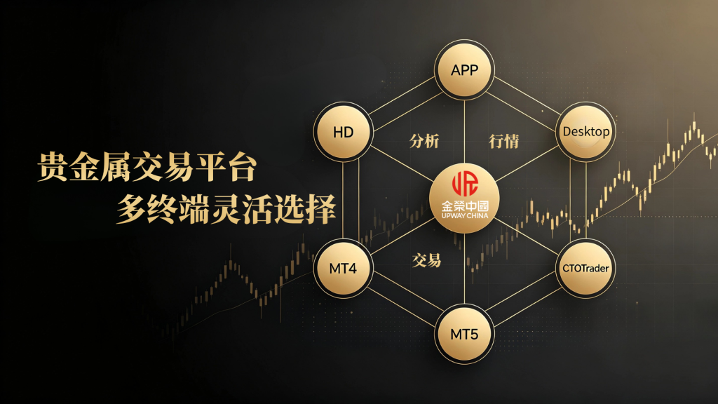 炒金不局限 MT4、MT5，金荣中国多终端随心切换交易-外汇EA资源网