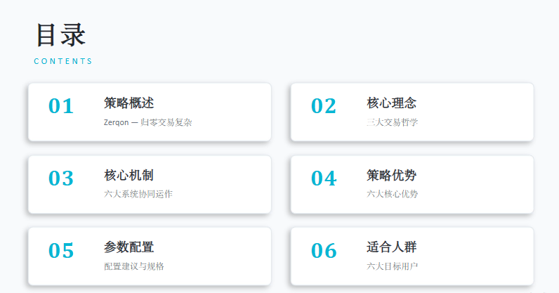 【Zerqon EA】量化驱动,科学决策,精准入场,严格风控,分层守护,纪律执行,量化精准,不追频繁-外汇EA资源网
