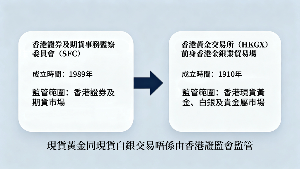 金荣中国资质怎么核验？黄金交易平台监管查询渠道全整理-外汇EA资源网