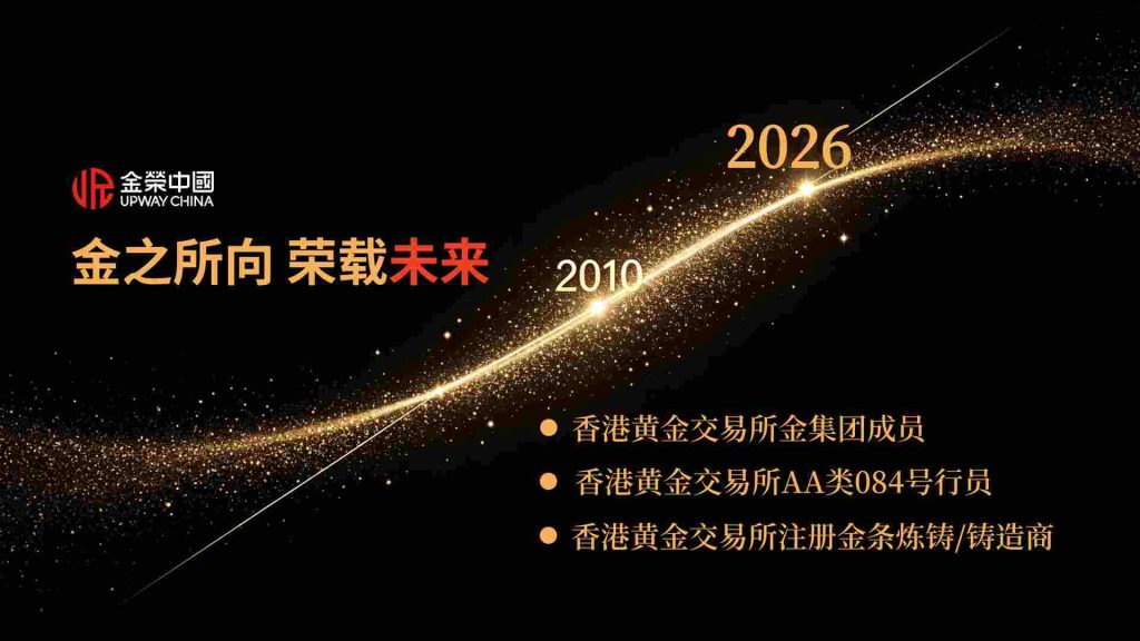 定价权东移，香港黄金生态圈崛起，金荣中国亲历行业变革-外汇EA资源网
