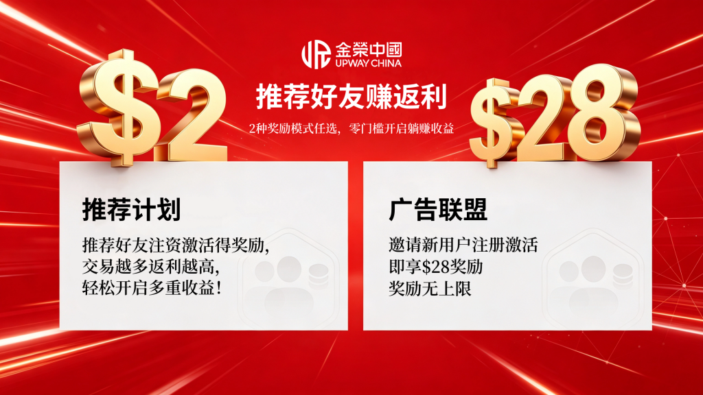 邀请挚友赚收益，金荣中国联盟计划开启多元增收之路-外汇EA资源网