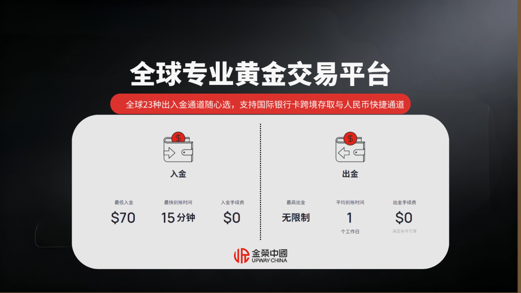 贵金属交易平台出入金有哪些细节？金荣中国实操拆解-外汇EA资源网