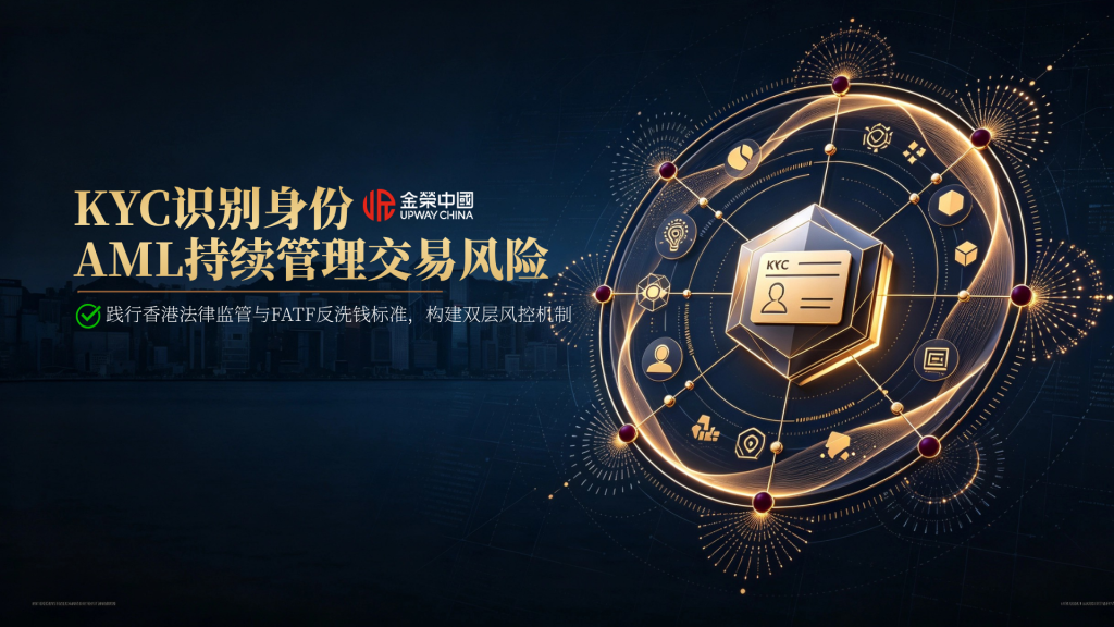 践行香港监管与FATF标准，金荣中国以双风控实践树立合规标杆-外汇EA资源网