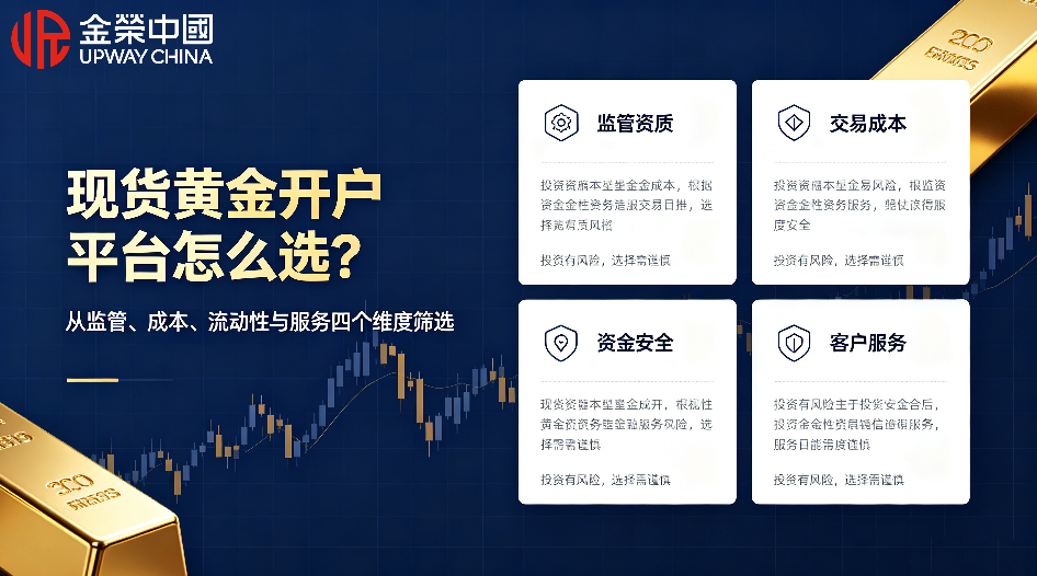 现货黄金开户平台怎么选？2026十大参考榜单一览-外汇EA资源网