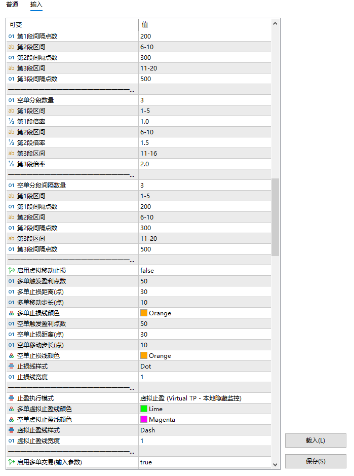 【专业量化EA(正在运行)】信号过滤，精准出手，严格风控-外汇EA资源网