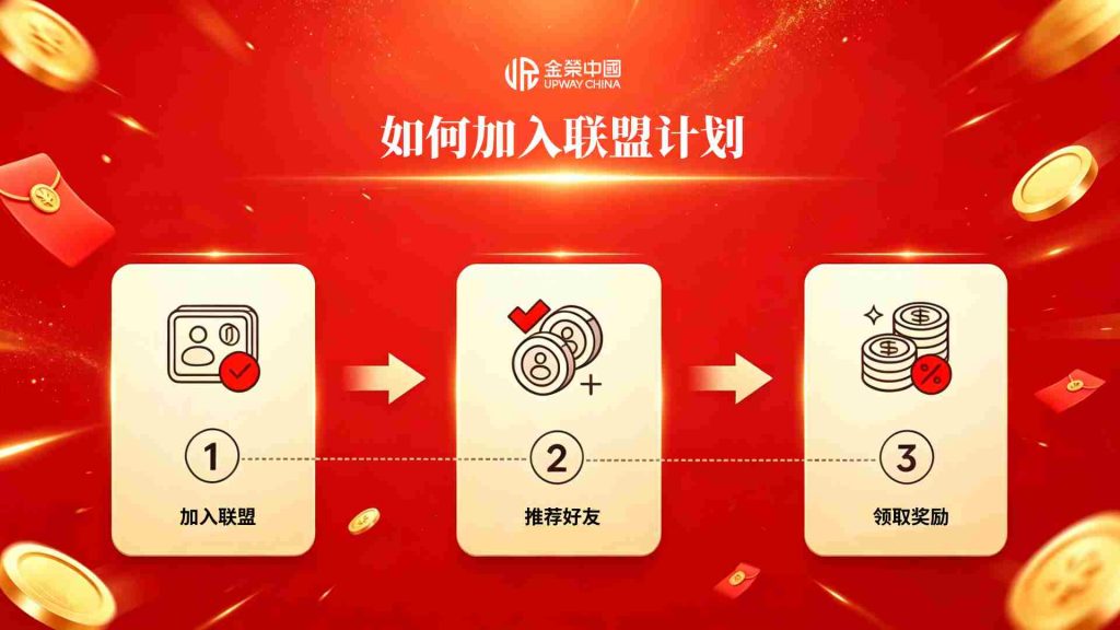入驻金荣中国联盟计划，把握多元财富增长新机遇-外汇EA资源网