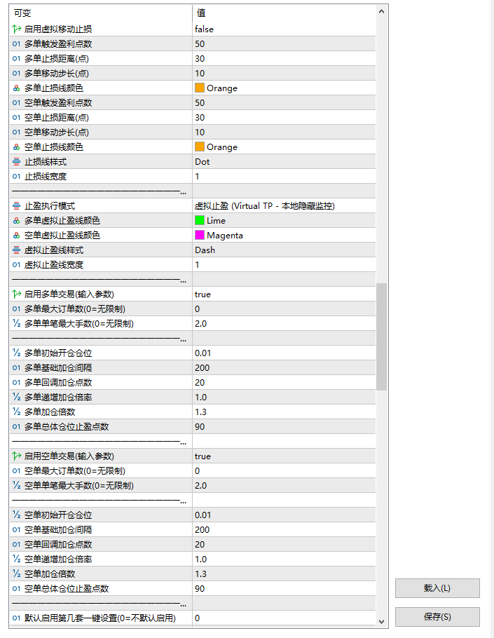 【专业量化EA(正在运行)】信号过滤，精准出手，严格风控-外汇EA资源网