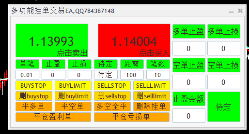 多功能型半自动挂单面板EA-外汇EA资源网