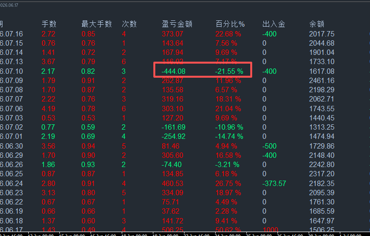 简单一次一单2